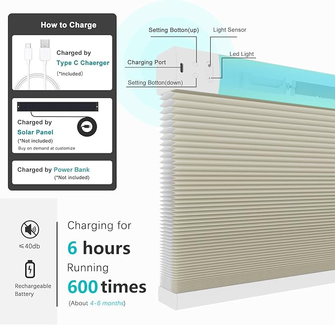 Changshade Motorized Cellular Shades With Remote Control Smart Blinds Work With Alexa, Google Home, Smarthings, Custom Size Electronic Automatic Shades for Indoor Windows Doors, Light Filtering, Beige