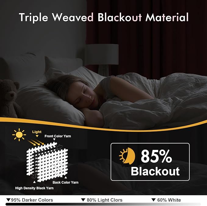 MIULEE Dusty Rose Blackout Curtains for Bedroom Living Room 72 Inches Long 2 Panels, Thermal Insulated Room Darkening Drapes Solid Grommet Noise Reduction Light Blocking Window Treatments 40x72 Inch
