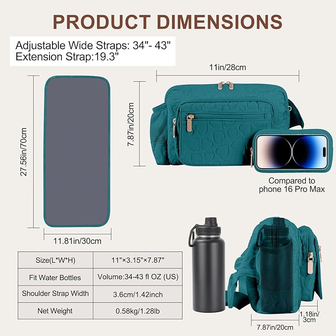 Rexmore Puffer Quilted Fanny Pack Diaper Bag for Mom - Women‘s Compact Crossbody Purse with Portable Changing Pad & Wipes Pouch, Travel & Quick Errand Baby Essentials Organizer (Dark Green)