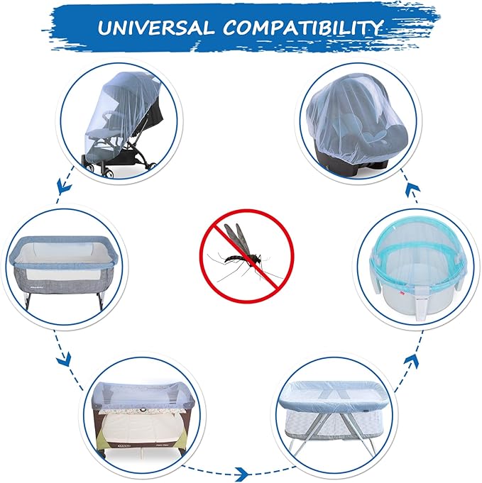 Mosquito Net for Stroller Baby Mosquito Netting for Strollers, Bassinets, Cradles, Playards, Pack N Plays and Portable Mini Crib, Baby Insect Netting, Blue