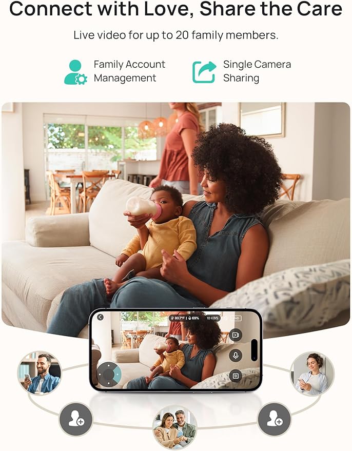 Dr.Care LumiView Plus Smart WiFi Baby Monitor with 2 Cameras - 5.5" 1080P Split Screen & 2K Camera, Privacy Mode, Cry & Motion Alerts, 5000mAh Removable Battery, RGB Night Light, HD Night Vision