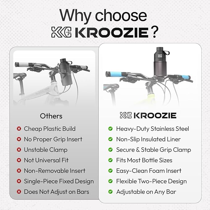 Kroozie 2.0 Bicycle Cup Holder - The Ultimate Bike Cup Holder for Beach Cruisers, E-Bikes, Scooters, Strollers – A premium stainless steel handlebar drink holder that lasts
