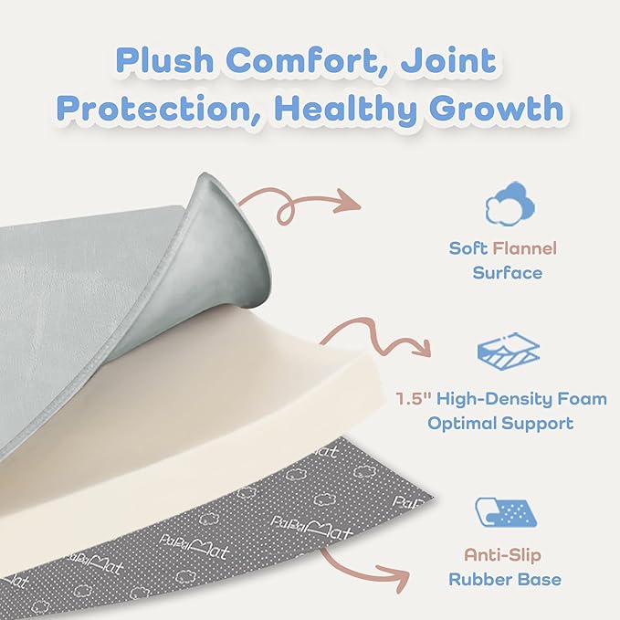1.5" Thick Baby Play Mat for Floor, 59x79 Playpen Mat, Pro Soft Flannel Foam Mats Toddler Infant Kids Crawling for Nursery Rug Playroom Living Room Waterproof Easy Care Non-Slip (Dark Grey)