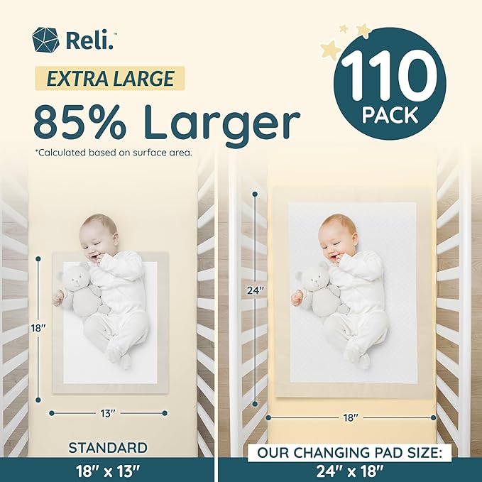 Reli. Premium XL Disposable Baby Changing Pad Liners | XL 24" x 18" | 110 Pack | Super Absorbent, Soft, Leak-Proof, Waterproof, Quick Dry | Carry on The Go for Quick Diaper Changes (White)