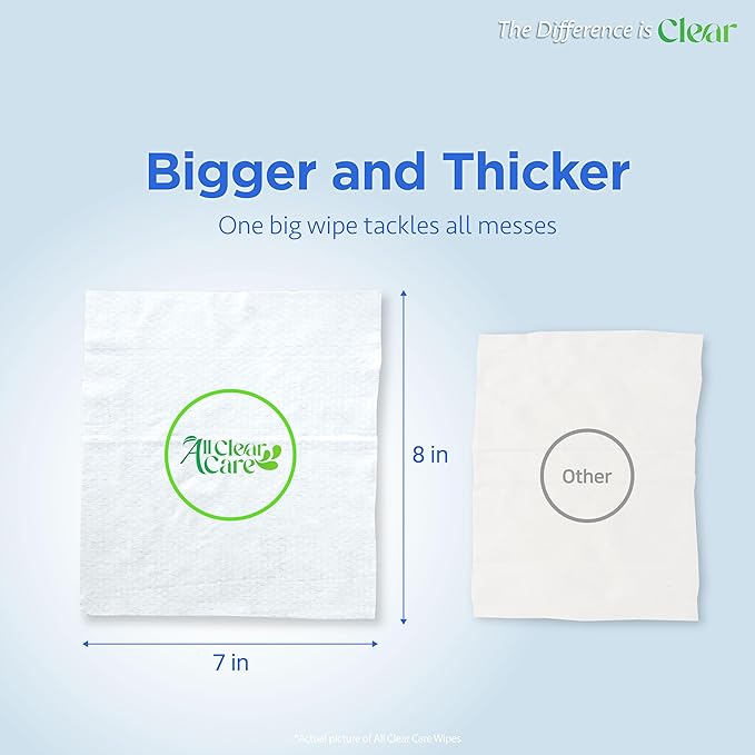 All Clear Care Baby Wipes, Unscented Wipes for Sensitive Skin, Large Soft Durable & 99% Water Based, Gentle & Hypoallergenic for Babies & Adults, Vitamin E and Aloe, Flip Top Lid, 3 Pack (240 Wipes)