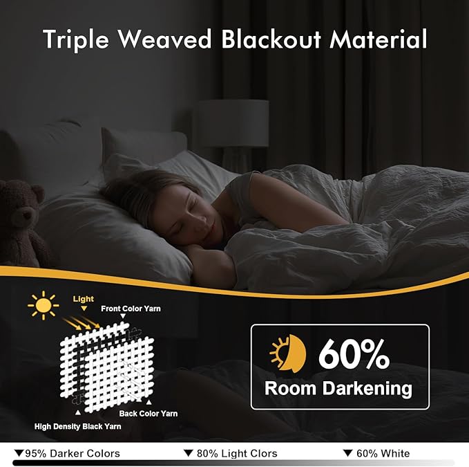MIULEE Birch Blackout Curtains for Bedroom Living Room 84 Inches Long 2 Panels, Thermal Insulated Room Darkening Drapes Solid Grommet Noise Reduction Light Blocking Window Treatments 40x84 Inch