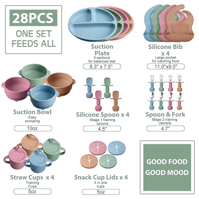 Yinder 32 Pack Silicone Baby Feeding Set Baby LED Weaning Supplies Includes Suction Divided Plates Soft Bowl Spoons Forks Adjustable Bib Snack Cup with Lid and Straws(Bright Color)