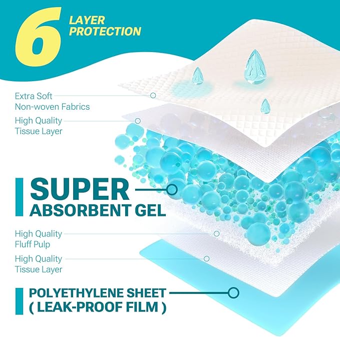 CLEAN SPACES 100 Count Disposable Bed Pads for Adult 36" x 36", Chucks Pads Underpads Bed Liner for Incontinence, Extra Large Puppy Pads / Dog Pee Pads / Wee Wee Pads for Training, XL