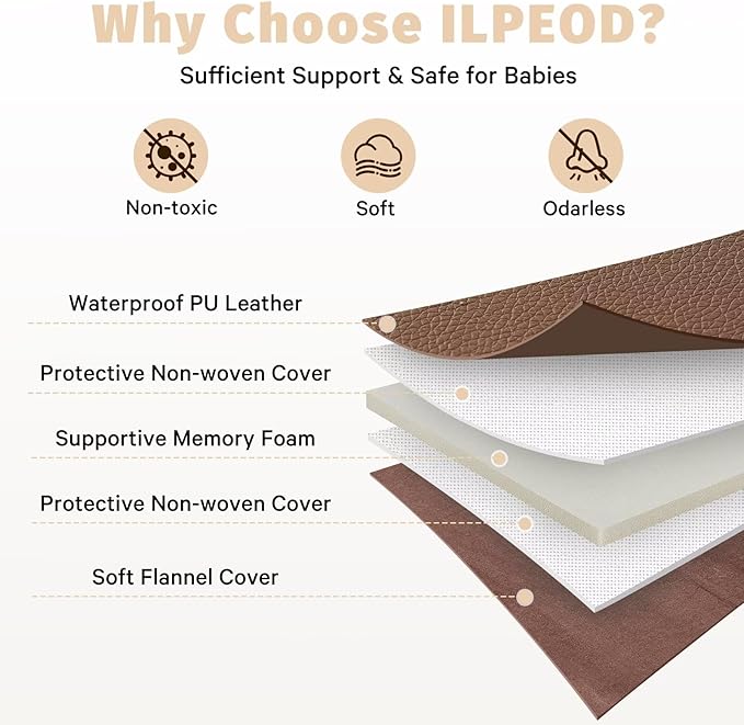 Waterproof Baby Play Mat for Floor 1.3" Thick Memory Foam 71 * 79 Cushion Playpen Playmat Tummy Time Nursery Rug Pad Mattress Create Soft & Safe Area for Infants,Toddler,Kids,Chestnut