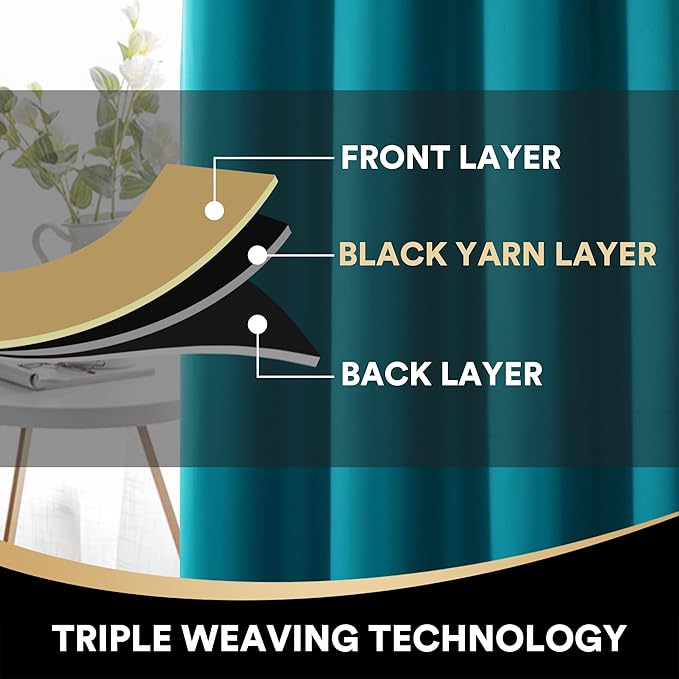 PrinceDeco 100% Blackout Curtains 54 inches Long Completely Blackout Window Treatment Thermal Insulated Lined Drapes with Black Liner for Small Window (1 Pair, Blue)