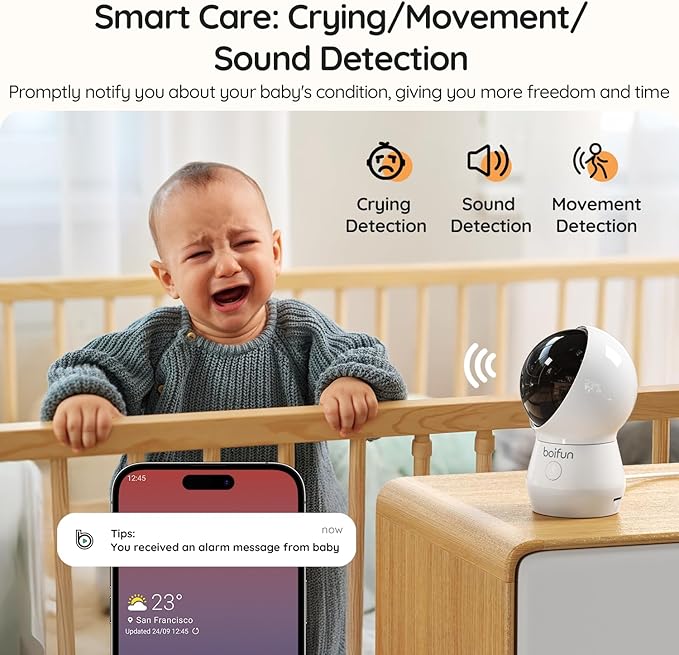 BOIFUN 5.5" AI 4MP Split Screen Baby Monitor with 2 Cameras Pro Max: App (Wi-Fi) and Screen (No Wi-Fi) Control, Upgrade AI Detection (Tummy Sleeping & Face Area), Night Light, Motion & Sound Detection