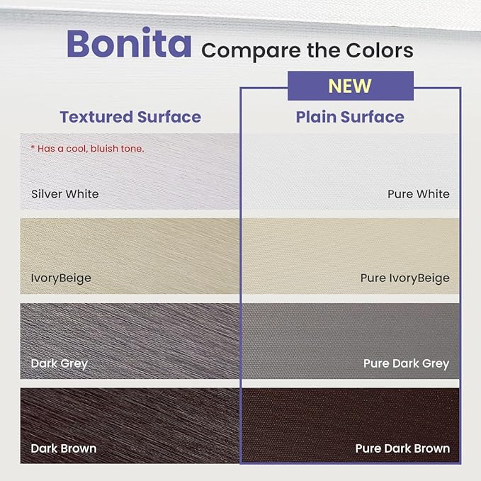 FOIRESOFT Standard Cordless Blackout Zebra Roller Shades and Blinds for Windows [Bonita, Pure White, W 27 x H 64 inch] Dual Layer Sheer Room Darkening, Select 1x1 for Custom