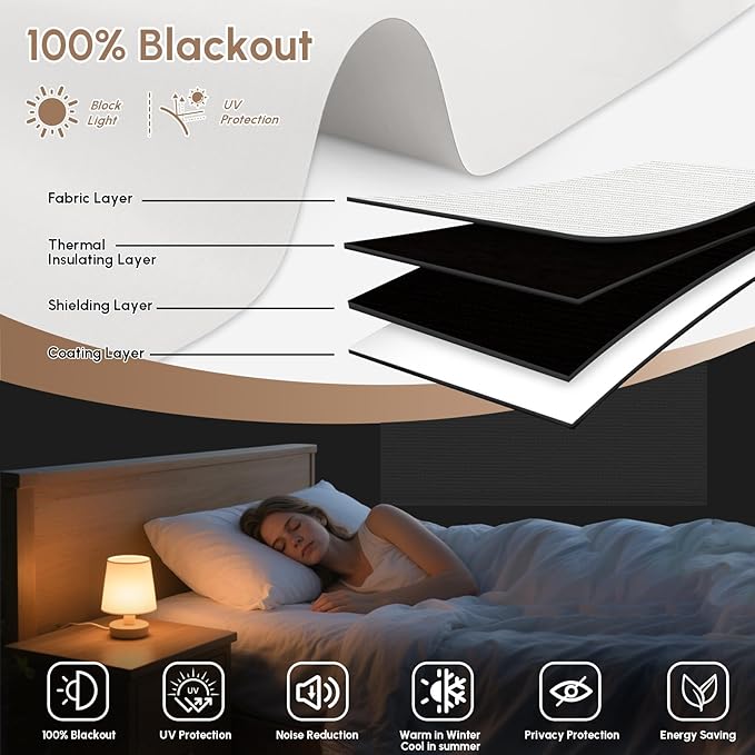 Kincmo No Drill Motorized Blinds with Remote, 100% Blackout Roller Shades for Windows, Custom Electric Blinds Compatible with Alexa, Apple Homekit, Google Home (100% Blackout Dreamy White)