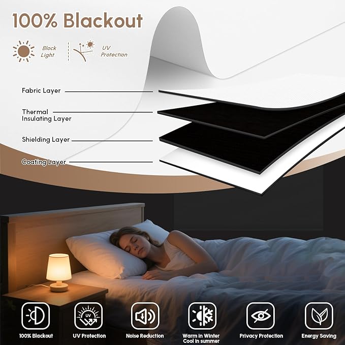 Kincmo No Drill Motorized Blinds with Remote, 100% Blackout Roller Shades for Windows, Custom Electric Blinds Compatible with Alexa, Apple Homekit, Google Home (100% Blackout Pure White)