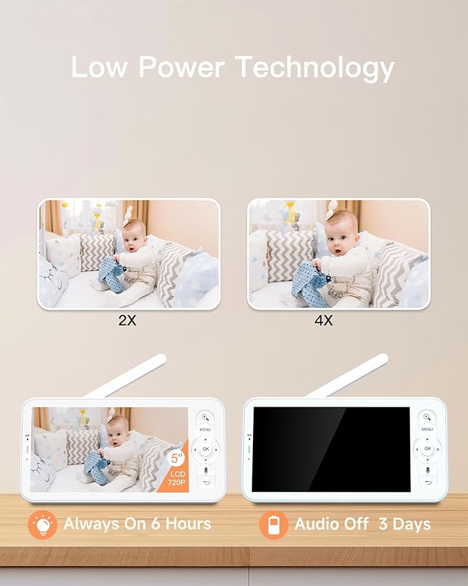 ARENTI 4MP 2.4G&5G WiFi Baby Monitor with Camera and Audio, Night Light, Auto Traking, Cry&Motion Detection, Temperature Sensor, App Control