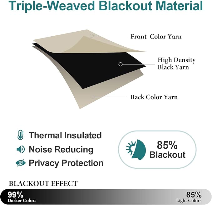 ChrisDowa Grommet Blackout Curtains for Bedroom - Thermal Insulated Room Darkening Curtains for Living Room (1 Panel Set, Beige,52W x 72L)