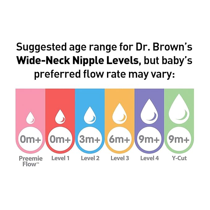 Dr. Brown's Original Wide-Neck Nipple, Level 2 (3m+), 6-Pack