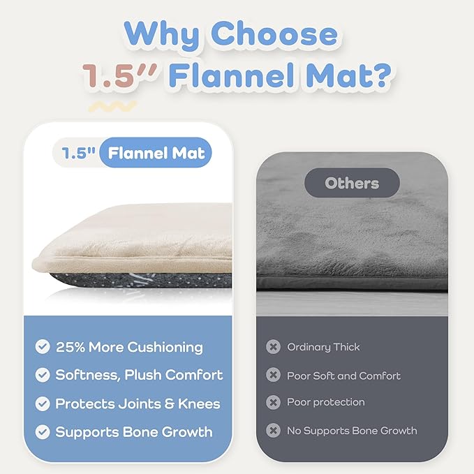 1.5" Thick Baby Play Mat for Floor, 50x50 Playpen Mat, Pro Soft Flannel Foam Mats Toddler Infant Kids Crawling for Nursery Rug Playroom Living Room Waterproof Easy Care Non-Slip (Beige)