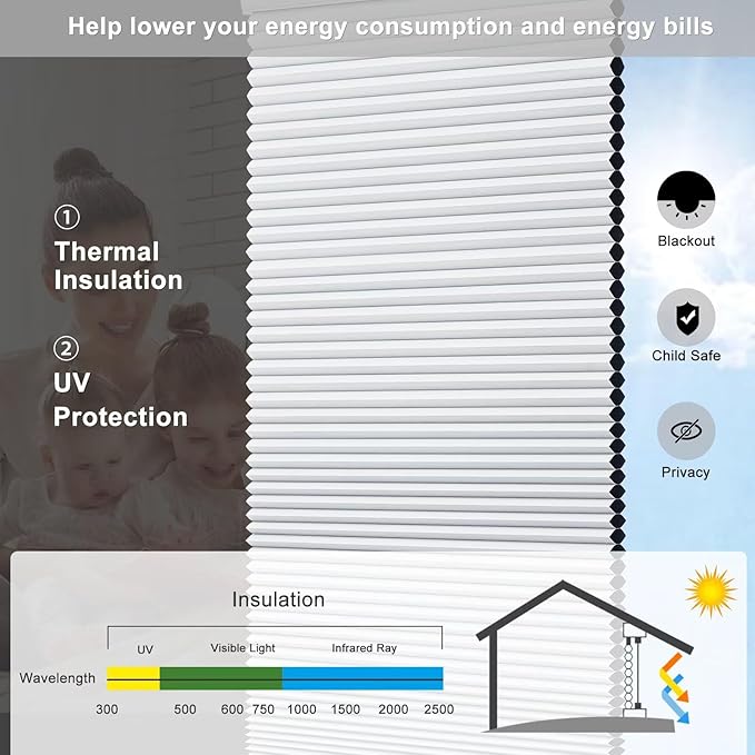 Changshade Cordless Blackout Cellular Shades for Indoor Windows Doors, Black Out Room Darkening HoneyComb Blinds Thermal Insulated 1.5 Inch Cell for Home, Bedroom, Bathroom, Nursey, 20"W×50"H, White