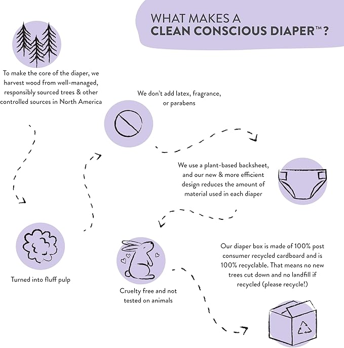 The Honest Company Comfort Dry Disposable Overnight Diapers for Sensitive Skin, Hypoallergenic, Baby Cozy Cloud and Star Signs Design Club Box Size 3 (16–28 lbs) 52 Count