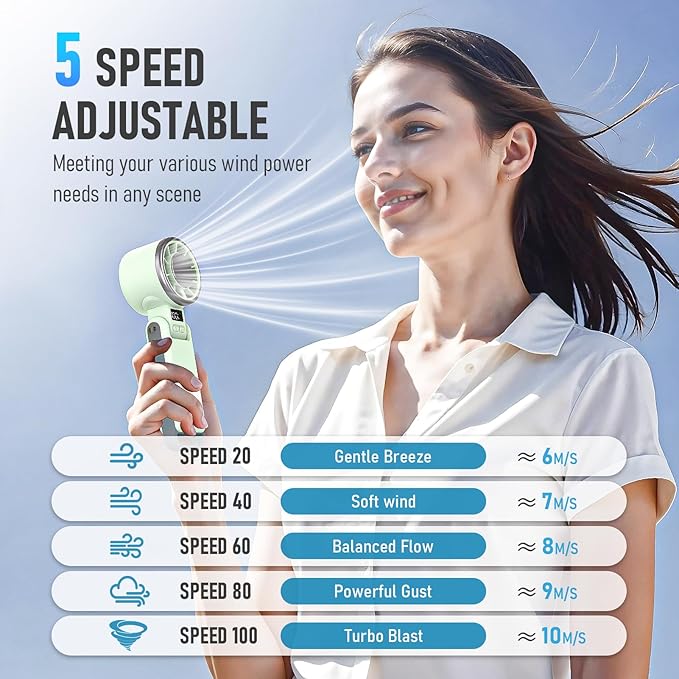 Upgraded Portable Handheld Fan with 60°F Ice Cooling, Up tp 12Hrs Hand Held Portables Fans, 5 Speed 25550RPM Powerful Portable Fan Handheld, Hand/Neck/Desk Fan 3 IN 1(Green)