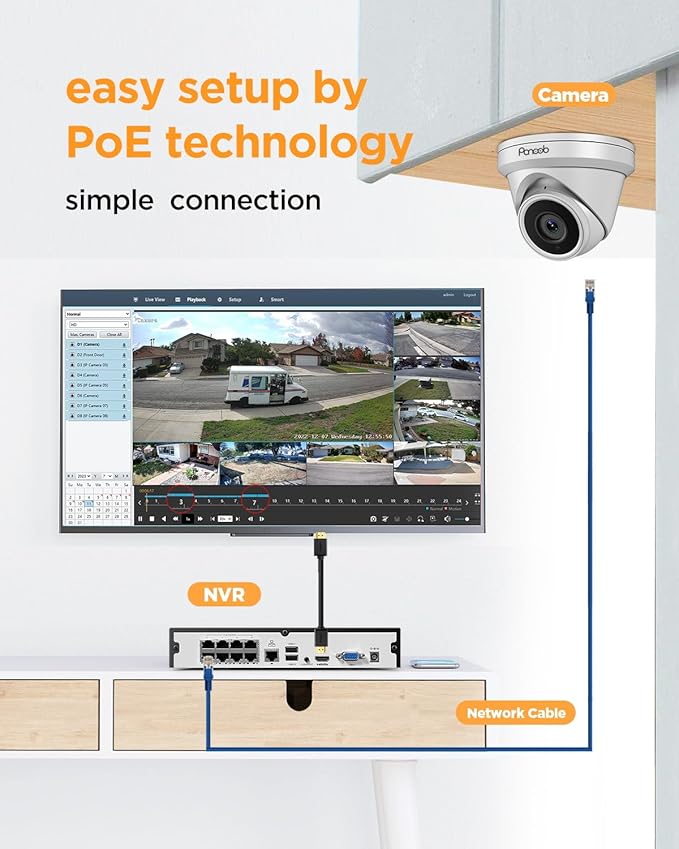 8 Channel Security Camera System PoE, 8X 5MP Wired IP Dome Turret PoE Camera for Indoor and Outdoor, 100ft IR Night Vision, AI Human Detection, Built-in Mic, 4K 8CH NVR 2TB HDD, PD93A0808-5M