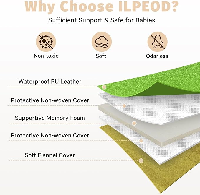 Waterproof Baby Play Mat for Floor 1.3"Thick Memory Foam 47*47 Cushion Playpen Playmat Tummy Time Crawling Mat Nursery Rug Pad Mattress Create Soft & Safe Area for Infants,Toddler,Kids,Green