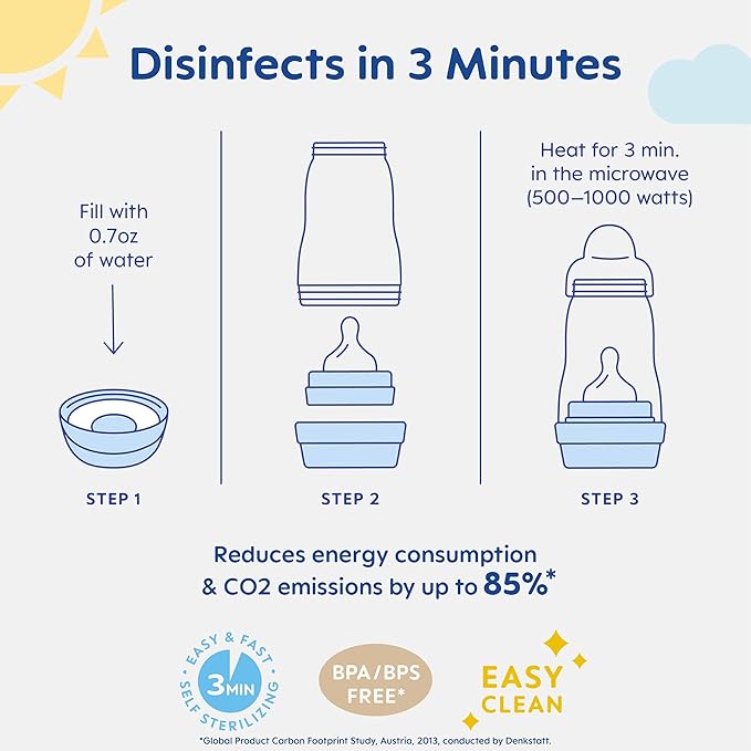 MAM Easy Start Anti-Colic Baby Bottle 5oz, Slow Flow, Breastfeeding-Like Silicone Nipple Bottle, Reduces Colic, Gas, & Reflux, Easy-to-Clean, BPA-Free, Vented Baby Bottles for Newborns, 0-3 Months
