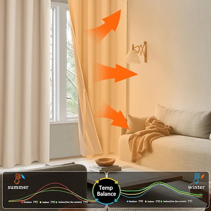 XWZO 100% Blackout Window Curtains with Tiebacks- Privacy Protection & Noise Blocking Window Draperies Grommet Top with Black Liner for Bedroom/Living Room, Biscotti Beige, W52 x L72, Set of 2 Panels