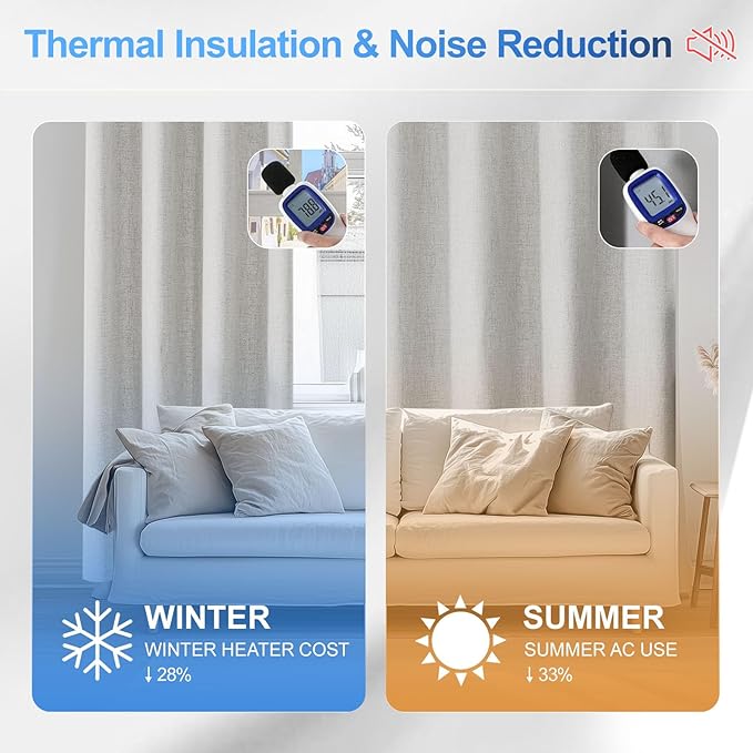 Linen 100% Blackout Curtains for Bedroom, Black Out Curtains 54 Inch Long, Room Darkening Curtains for Living Room, Long Curtain Grommets Drapes, Thermal Curtains(2 Panels, Off-White)