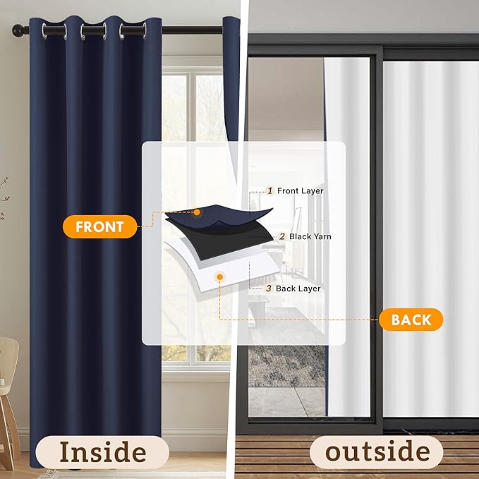 100% Blackout Curtains 72 Inch Length for Bedroom Living Room, Grommet Thermal Insulated Room Darkening Drapes, Light Blocking Window Treatment Decor, 2 Panels, 37x72, Navy Blue
