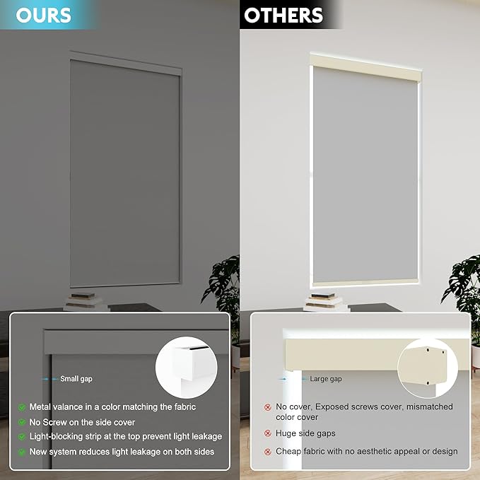 100% Blackout Roller Shades, Free-Stop Cordless Roller Blinds for Windows, Linen Fabric, Thermal Insulated Linen Fabric Window Shades UV Protection for Home, Door, White41 W x 72" H