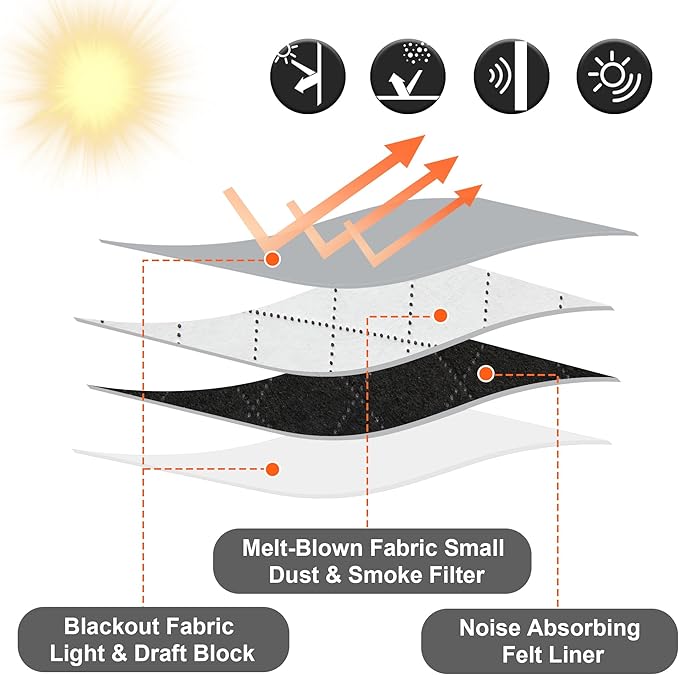 RYB HOME PM 2.5 Filter Curtains for Living Room/Bedroom, Soundproof Blackout Large Window Curtains for Dust Sandstorms Smog Pollen Odor Filtering, Silver Grey, W42 x L84 inch, 2 Panels