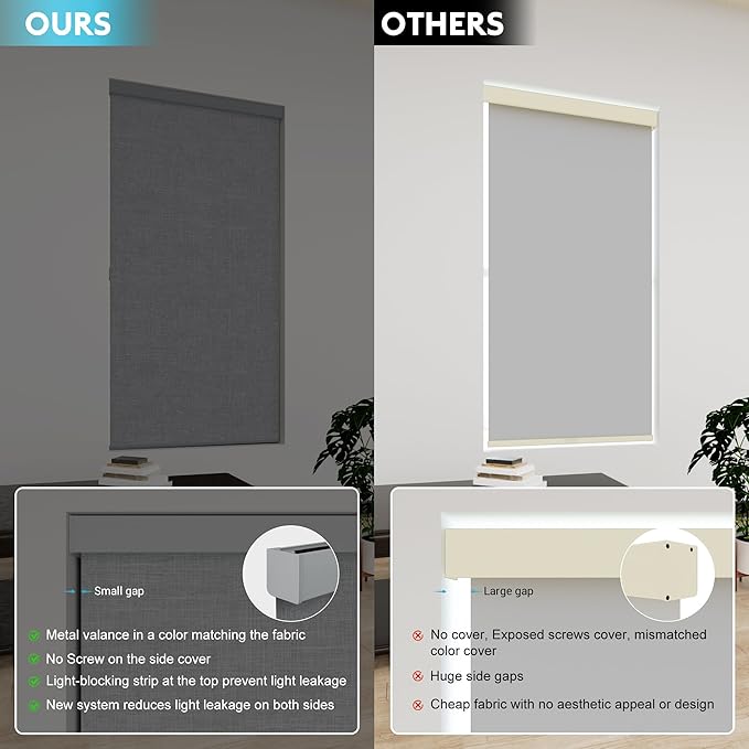 100% Blackout Roller Shades, Free-Stop Cordless Roller Blinds for Windows, Linen Fabric, Thermal Insulated Linen Fabric Window Shades UV Protection for Home, Door, Grey23.5 W x 72" H