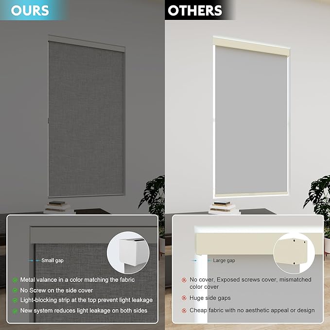 100% Blackout Roller Shades, Free-Stop Cordless Roller Blinds for Windows, Thermal Insulated Linen Fabric Window Shades UV Protection for Home, Door, Beige, 42.5" W x 72" H
