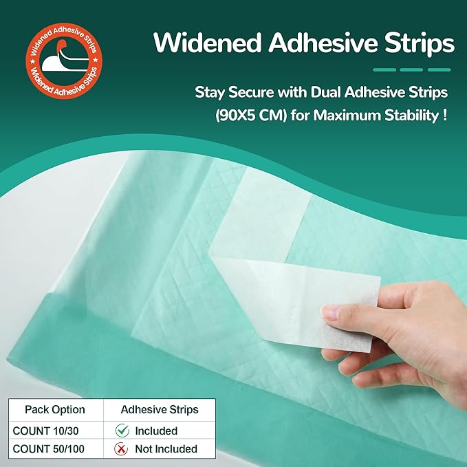 MILDPLUS Bed Pads with Adhesive Strips 30''X36'', 30 Count | Extra Large XL Underpads | Secure & Waterproof Chucks for Incontinence Care | for Adults, Seniors, Kids & Pets