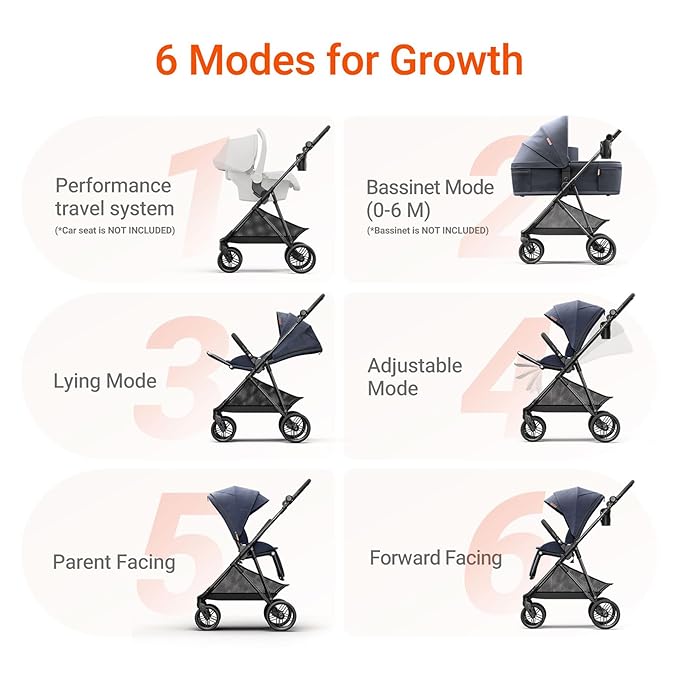 MAMAZING Air Lux Baby Stroller with Bassinet from Newborn to 50 lbs, Strength Carbon Fiber Frame Only 15.8lbs, Bassinet Stroller Included Reversible Seat, Car Seat Adapter & Large Storage Basket