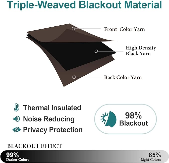 ChrisDowa Brownout Curtains 72 inches Long for Bedroom - Grommet Thermal Insulated Room Darkening Curtains for Living Room (1 Panel, Brown, 42 x 72 Inch)
