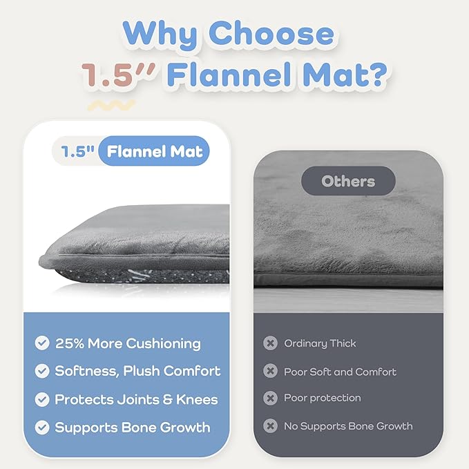 1.5" Thick Baby Play Mat for Floor, 50x50 Playpen Mat, Pro Soft Flannel Foam Mats Toddler Infant Kids Crawling for Nursery Rug Playroom Living Room Waterproof Easy Care Non-Slip (Dark Grey)