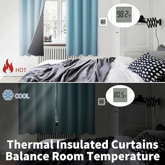 BGment Short 100% Blackout Curtains for Bedroom, Thermal Insulated Lined Energy Efficiency Noise Reducing Grommet Curtains 54 Inch Length for Small Window 2 Panels Each 52 Inch Wide, Greyish Blue