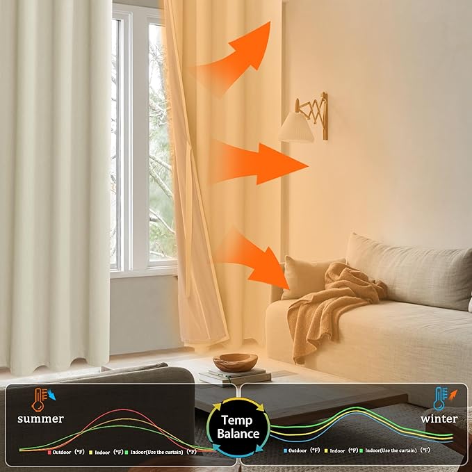 XWZO Total Blackout Curtains 45 Inches Long - Double Layer Full Room Darkening & Energy Efficiency Grommet Window Panels with Tiebacks, Beige, W42 x L45, Set of 2