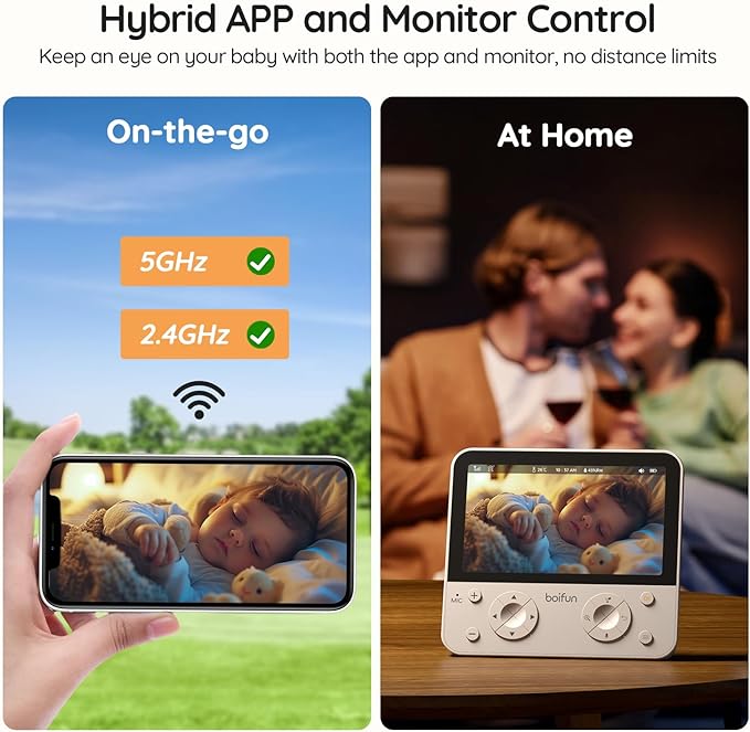 BOIFUN 5.5" AI 4MP Split Screen Baby Monitor with 2 Cameras Pro Max: App (Wi-Fi) and Screen (No Wi-Fi) Control, Upgrade AI Detection (Tummy Sleeping & Face Area), Night Light, Motion & Sound Detection