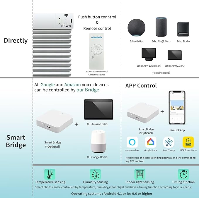 MYshade Motorized Cellular Shades - Smart Blinds Compatible with Alexa/Google Home/SmartThings,Light Filtering Rechargeable Cordless Honeycomb Blinds, Custom-Size Auto Shades for Windows (White)