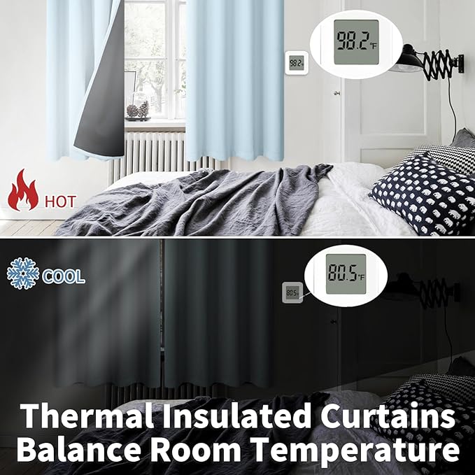 BGment Baby Blue 100% Blackout Curtains for Kids Bedroom 45 Inch Length, Thermal Insulated Full Light Blocking Grommet Noise Cancelling Small Window Curtains for Nursery 2 Panels Each 52 Inch Wide