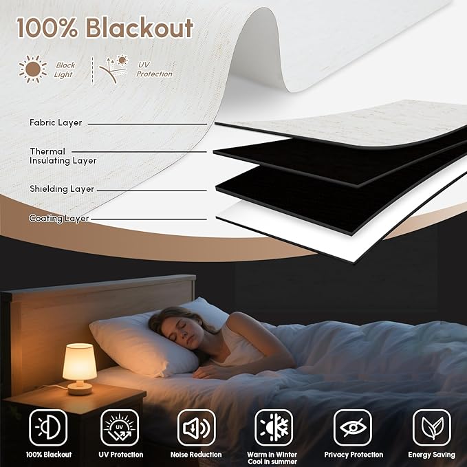 Kincmo No Drill Motorized Blinds with Remote, 100% Blackout Roller Shades for Windows, Custom Electric Blinds Compatible with Alexa, Apple Homekit, Google Home (100% Blackout Linen White)