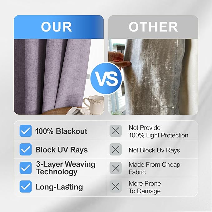 Linen 100% Blackout Curtains for Bedroom, Black Out Curtains 45 Inch Long, Room Darkening Curtains for Living Room, Long Curtain Grommets Drapes, Thermal Curtains(2 Panels, Purple)