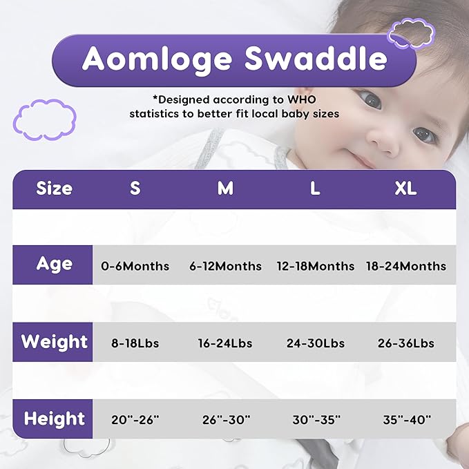 Aomloge PuppyNap Sleep Sack 6-12 Months, 0.5 Tog Wearable Blanket Baby fits Newborns and Infants, Toddler Sleep Sack with 2-Way Zipper