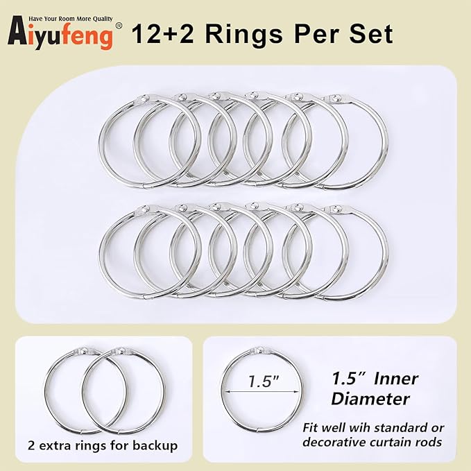 Aiyufeng 2 Panels 100% Blackout Curtain Liners with 14 Rings, Blackout Liners for Behind Curtains for 84 Inch Curtains, Total Blackout Curtain Liner 2 Panels Set for Bedroom, Each 40Wx80L