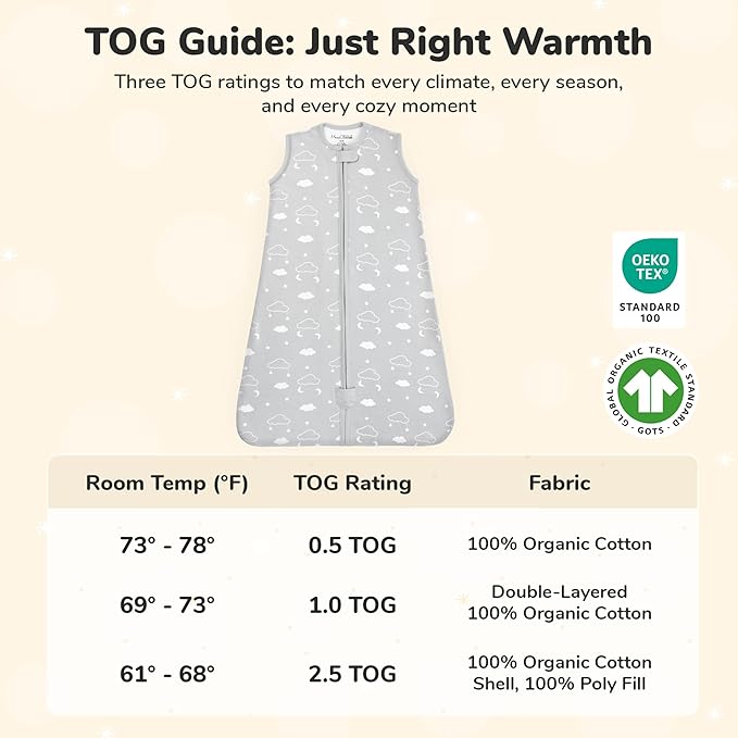 Baby Sleep Sack 1.0 TOG, Organic Cotton Baby Wearable Blanket with Two-Way Zipper, Swaddle Transition Baby Sleeping Bag, All-Season Sleep Sack for Newborn Infant Toddler Boy Girl, 18-24 Months, 1-Pack