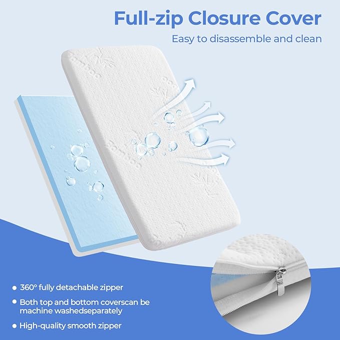 33x20 Bassinet Mattress for MikaMicky: 2" Thick Dual Sided Gel Memory Foam Bassinet Mattress Fit for Mika Micky/KoolerThings/Baby Delight Bassinet